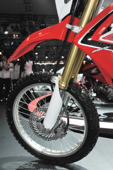 CRF250L