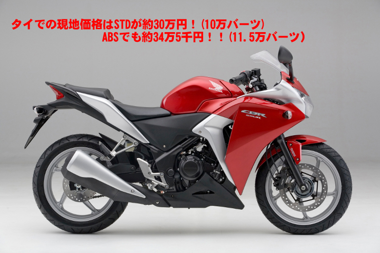 HONDA CBR250