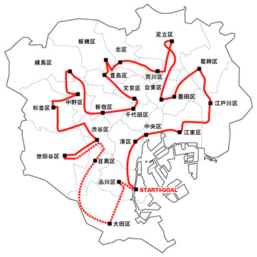 走行軌跡