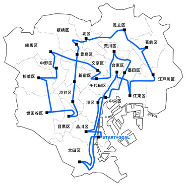 走行軌跡