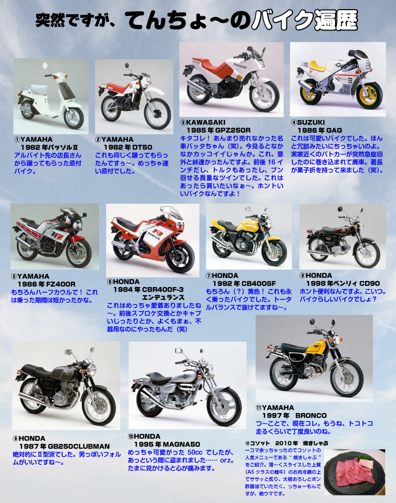 てんちょ～バイク遍歴