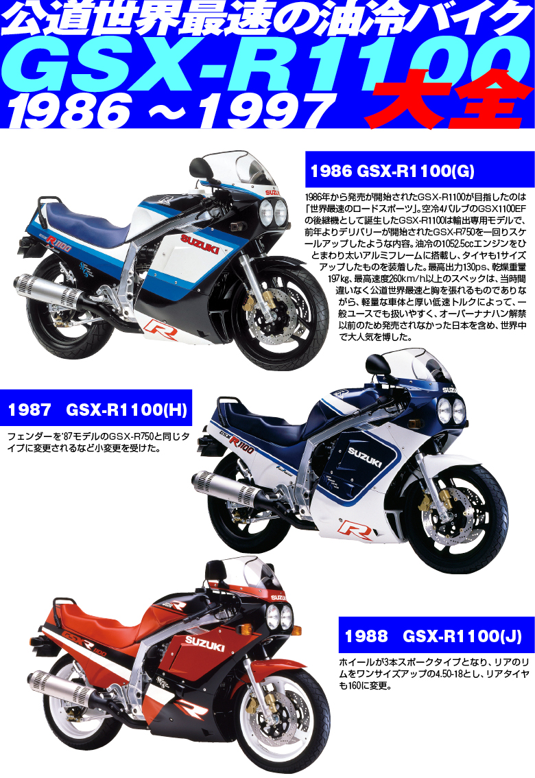 GSX-R1100大全1