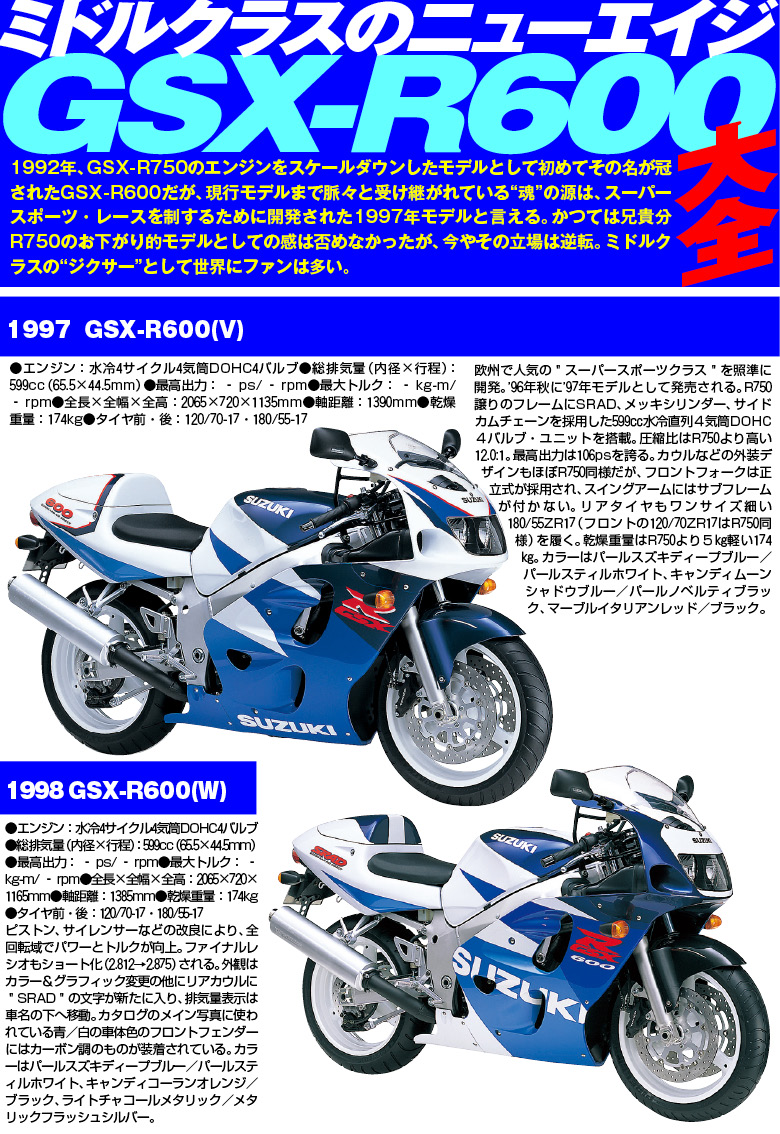 GSX-R750大全1