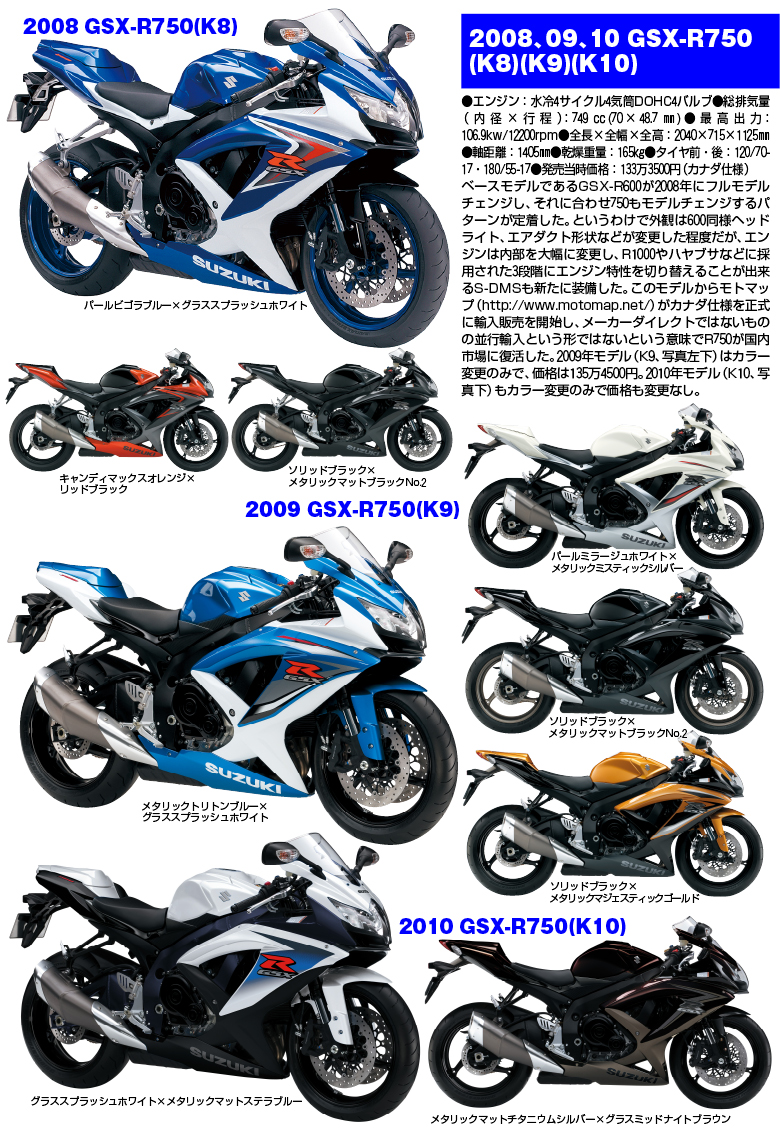 GSX-R750大全9