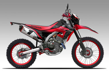 CRF250L