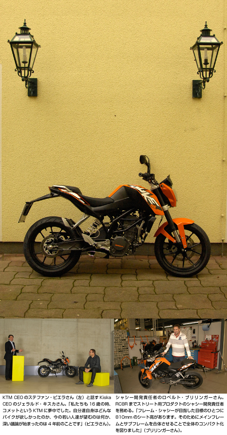 KTM 125 DUKE