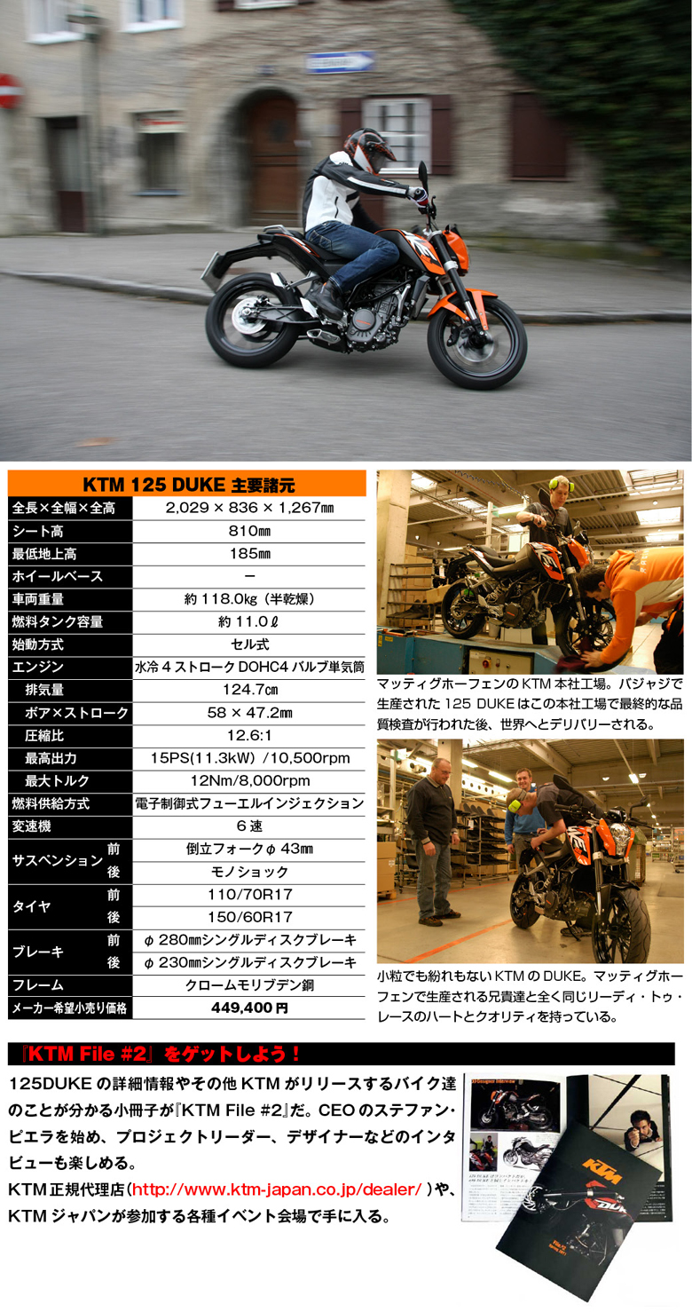 KTM 125 DUKE