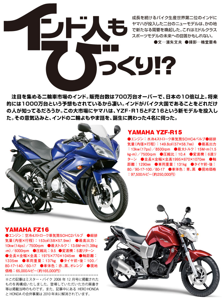 YZF15R-1